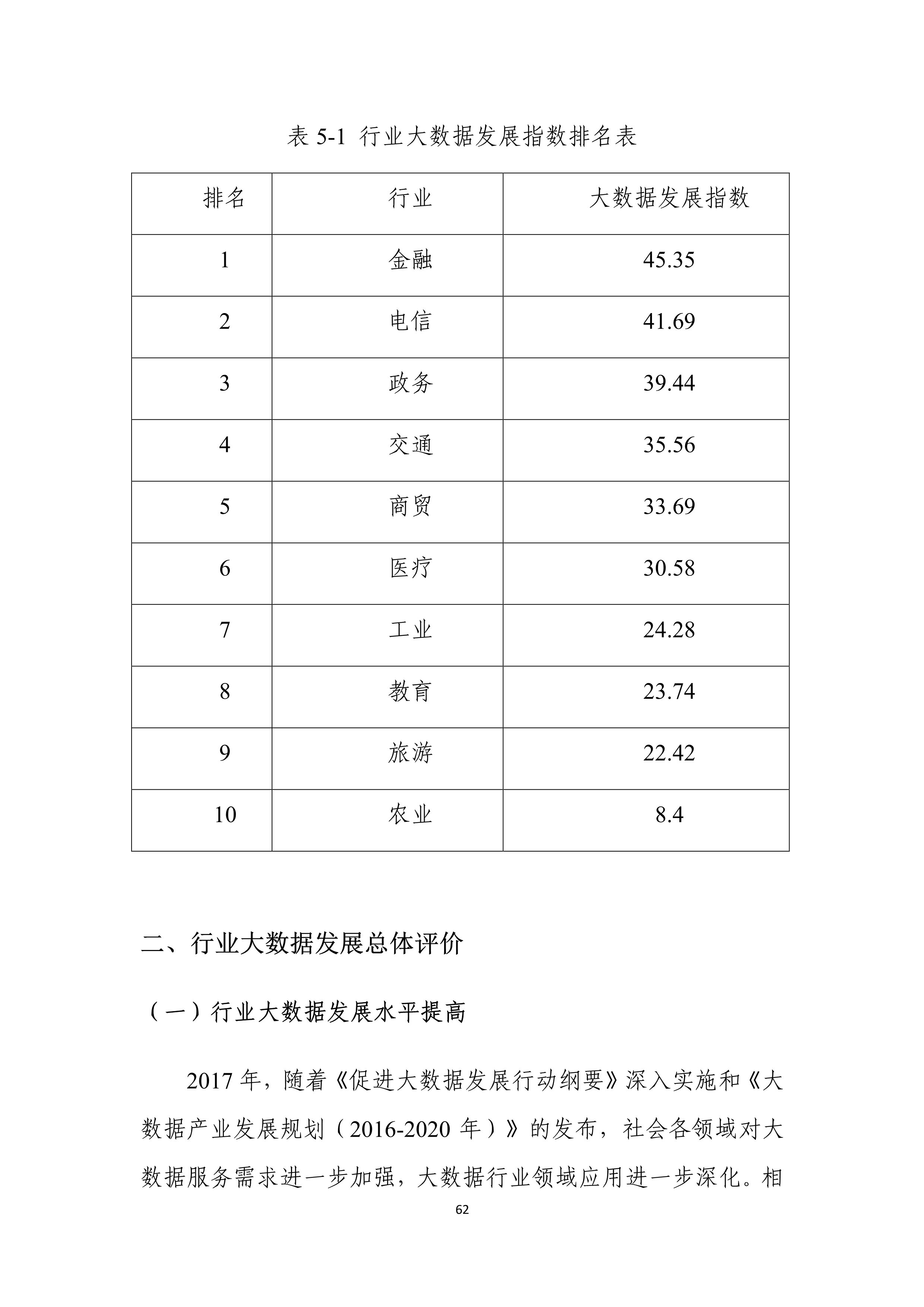 新澳历史开奖最新结果查询表,实地评估解析数据_尊享款66.190