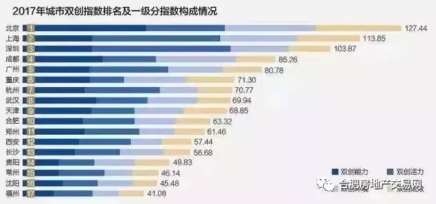 澳门新三码必中一免费,数据支持设计解析_SP42.430