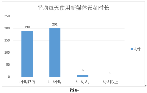 扰人安 第2页