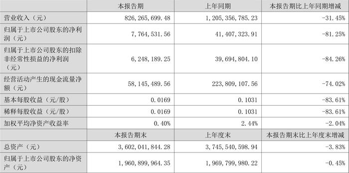 新奥彩2024最新资料大全下载,高效评估方法_Nexus50.776