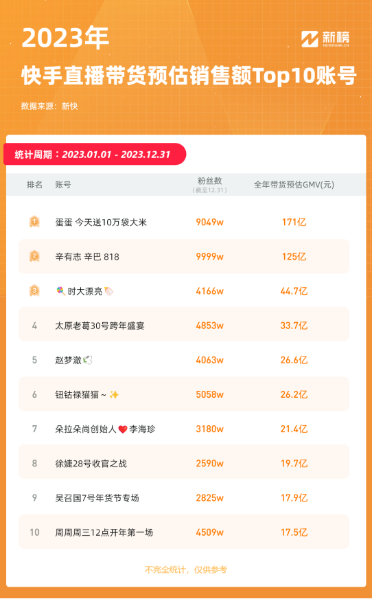 澳门六开奖结果2024开奖记录今晚直播视频,标准化实施程序分析_zShop23.450