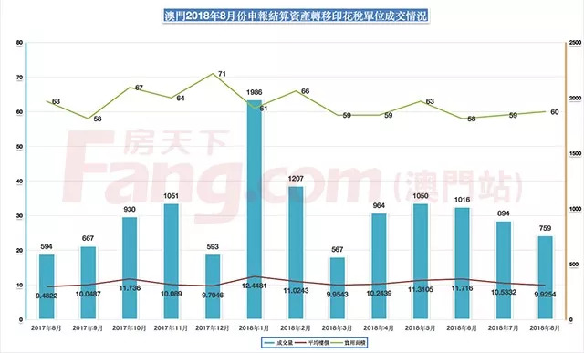 新澳门彩历史开奖记录走势图分析,诠释分析定义_体验版75.550