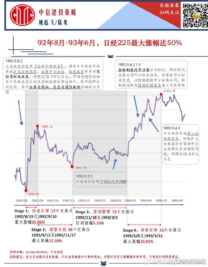 新澳门彩历史开奖记录近30期,创新性执行计划_AR59.62