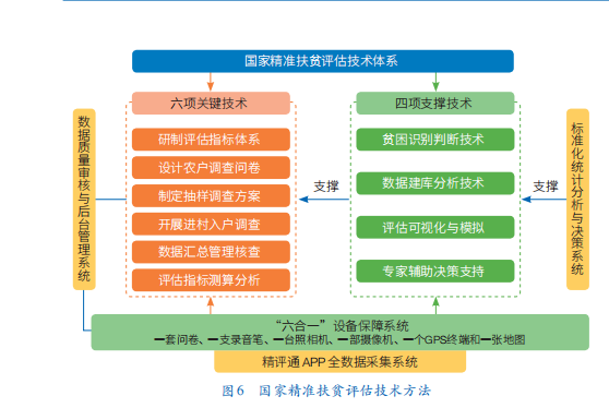 新奥天天免费资料单双中特,实地数据评估方案_终极版73.387