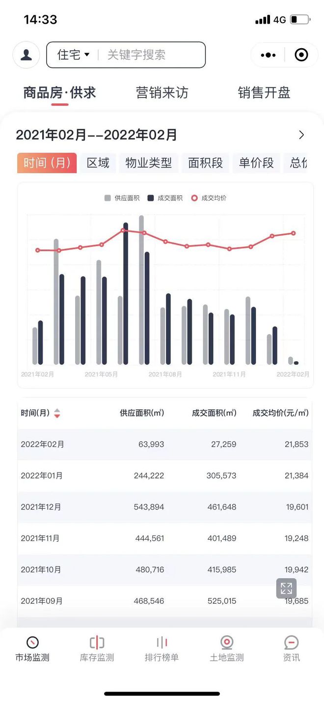 奥门开奖结果+开奖记录2024年资料网站,实地计划验证数据_set17.731