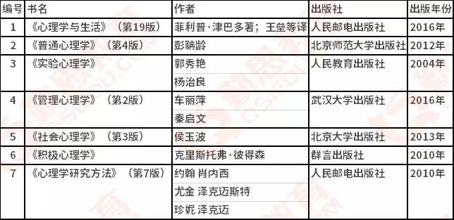 澳门一码一肖100准吗,确保问题说明_M版25.93