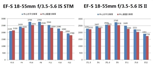 新澳门今晚开奖结果查询表,真实解析数据_娱乐版56.698