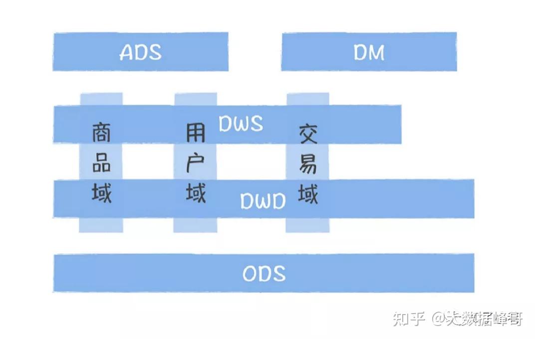 澳门资料免费大全,数据整合方案设计_Z74.978