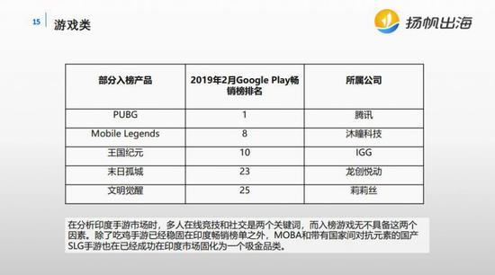 澳门六开奖结果2023开奖记录查询网站,现状说明解析_Tablet84.271