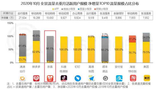 新澳门六开奖结果记录,仿真技术方案实现_HT91.805