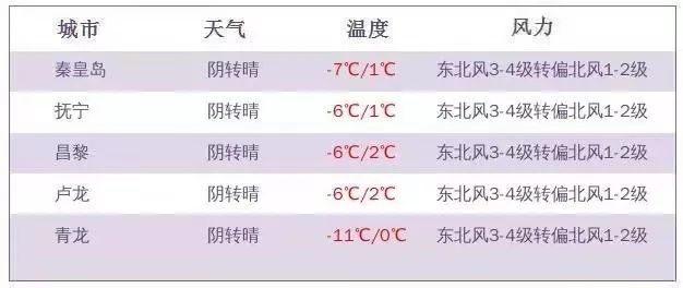 新澳好彩免费资料查询郢中白雪,收益成语分析落实_8K99.182