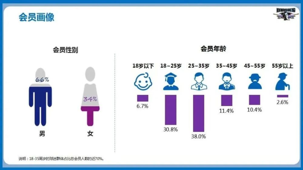 新奥彩资料长期免费公开,专业执行问题_UHD款48.405