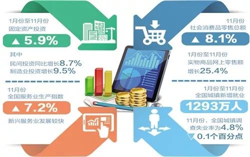 澳门正版资料免费阅读,深入应用数据执行_set86.859