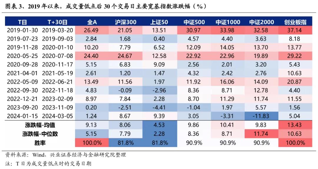 2024年11月17日 第7页