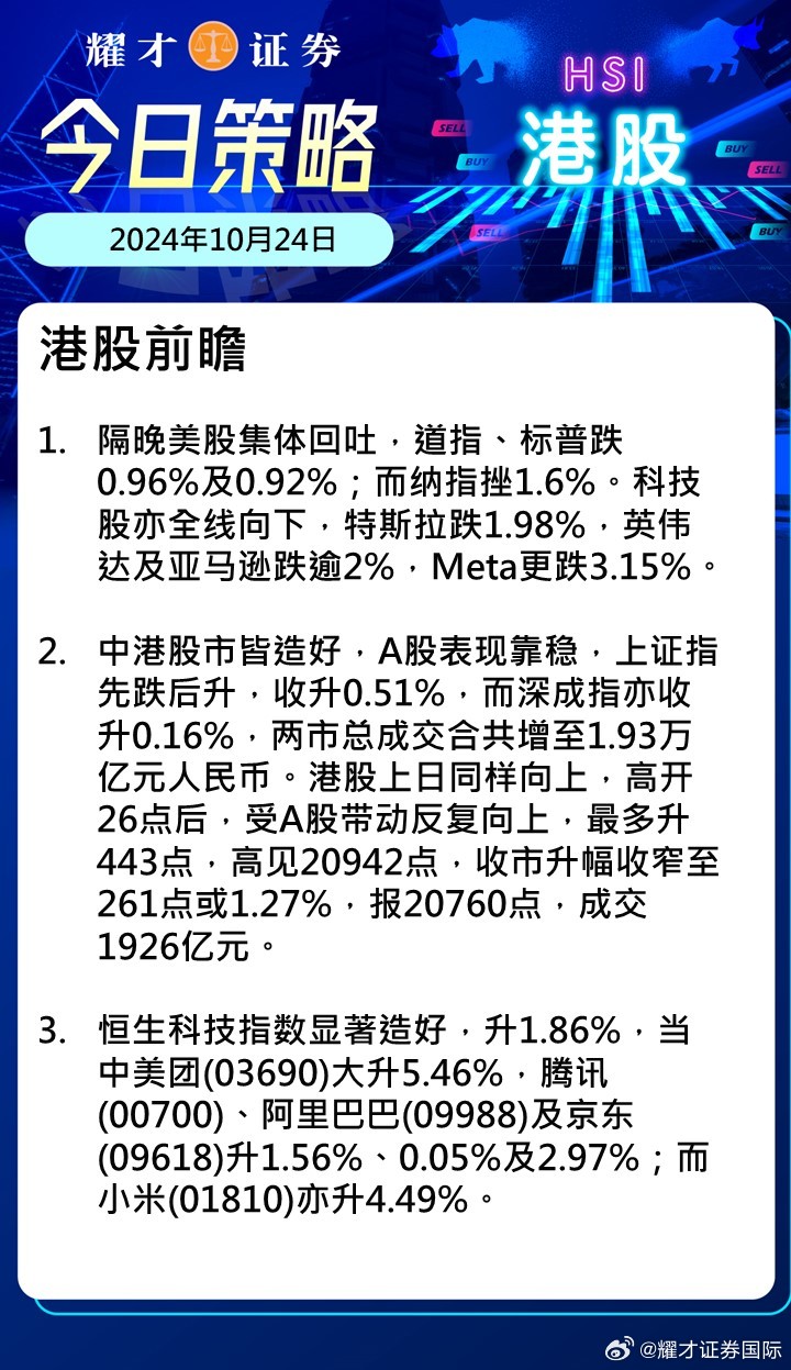 香港最准一肖100免费,稳定性计划评估_Holo72.438