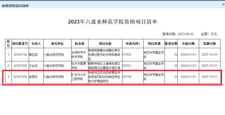 澳门三肖三码精准100%的背景和意义,科学分析解析说明_铂金版40.55