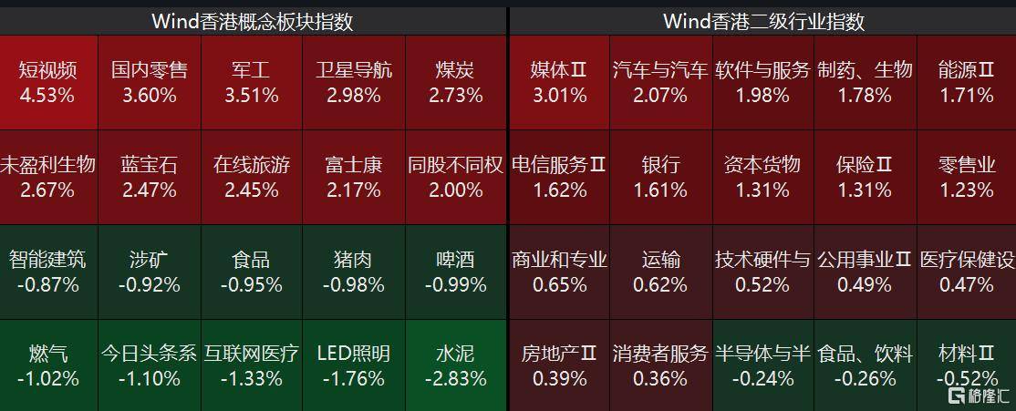 新澳门正版资料免费公开查询,数据分析驱动决策_Console92.331