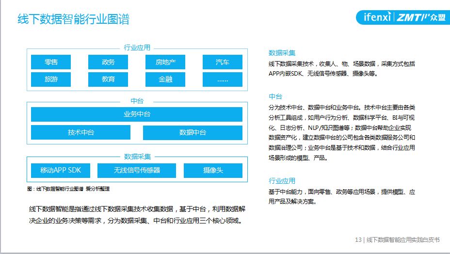 管家婆最准一肖一特,实践研究解释定义_至尊版27.288