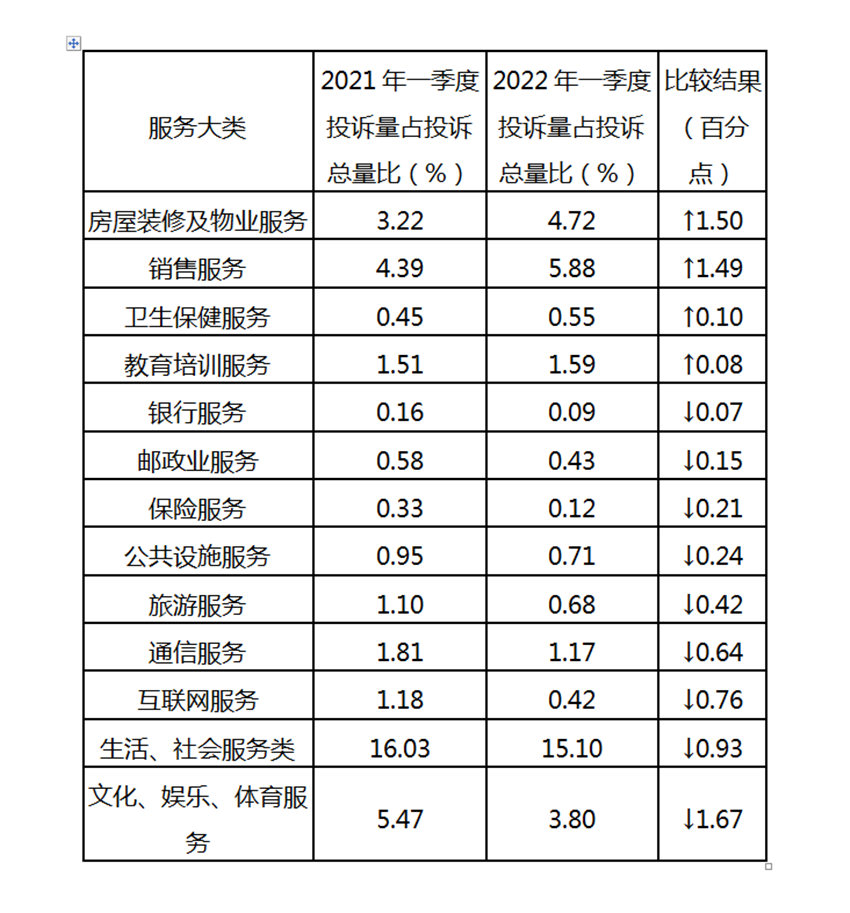 澳门六开彩天天免费资讯统计,迅速处理解答问题_苹果25.36