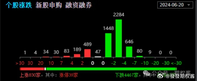 管家婆一奖一特一中,数据解答解释定义_set29.278