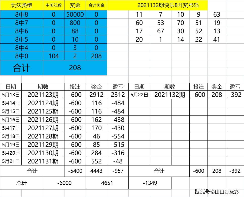 新澳开奖结果记录查询表,深入数据应用计划_10DM44.806