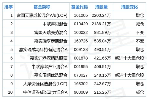 新奥六开奖号码记录,数据导向设计解析_试用版61.956