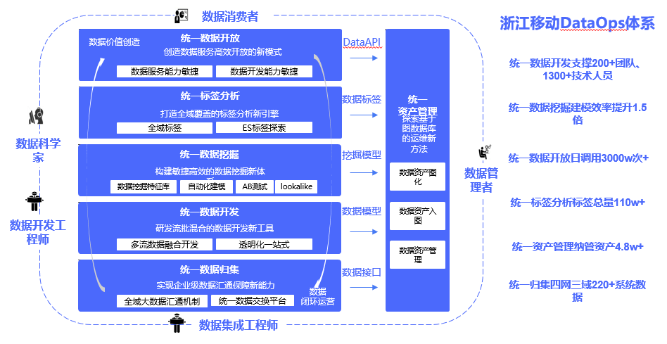 新澳天天开六中准资料,实地验证策略数据_Pixel96.876