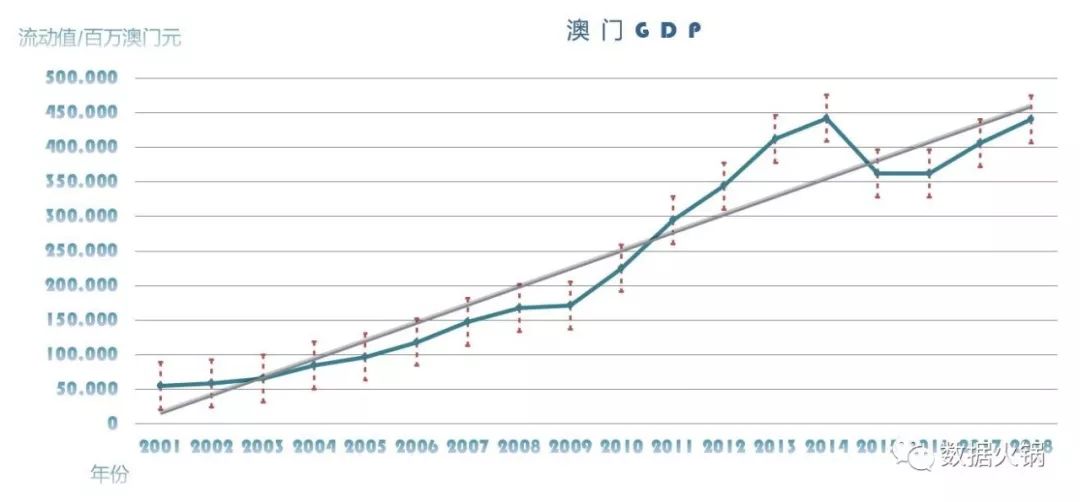 澳门六开奖最新开奖结果2024年,数据驱动分析解析_试用版69.389