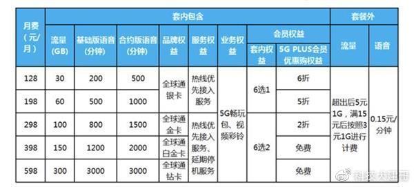 澳门王中王100%期期准确,精细评估解析_Harmony款49.269