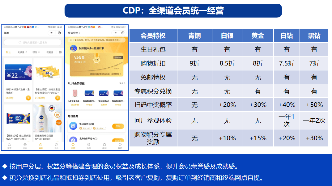 澳门一码中精准一码的投注技巧,多元化方案执行策略_挑战款83.101