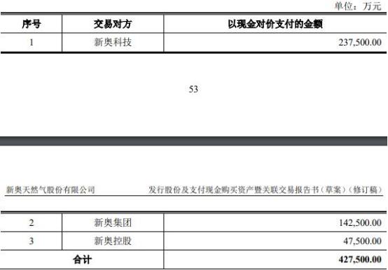 2024新奥资料免费大全,高效设计实施策略_高级款44.489