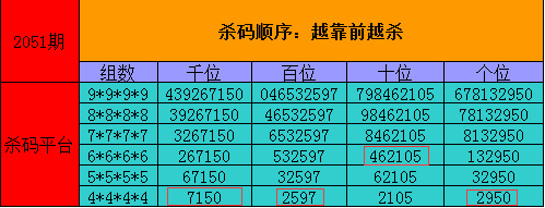 澳门一码一码100准确挂牌,数据解析计划导向_Z74.932