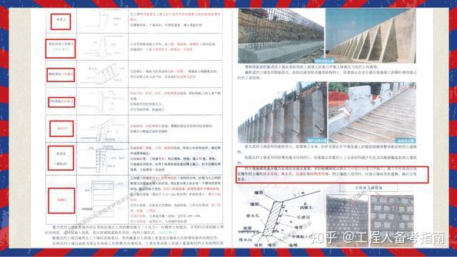 2024新澳门免费资料,实践分析解析说明_DP23.311