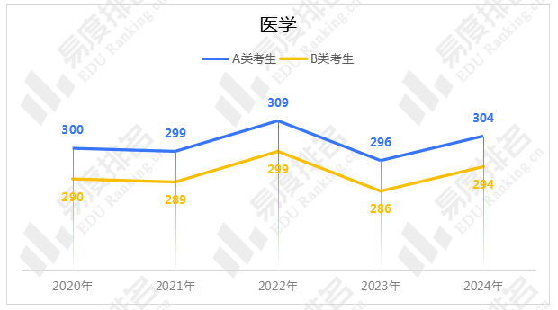 澳门正版资料大全2024,权威诠释推进方式_苹果25.310