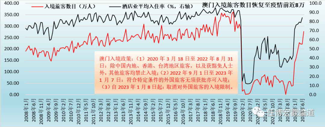 新澳门开奖结果2024开奖记录查询,经济性执行方案剖析_Prestige83.769