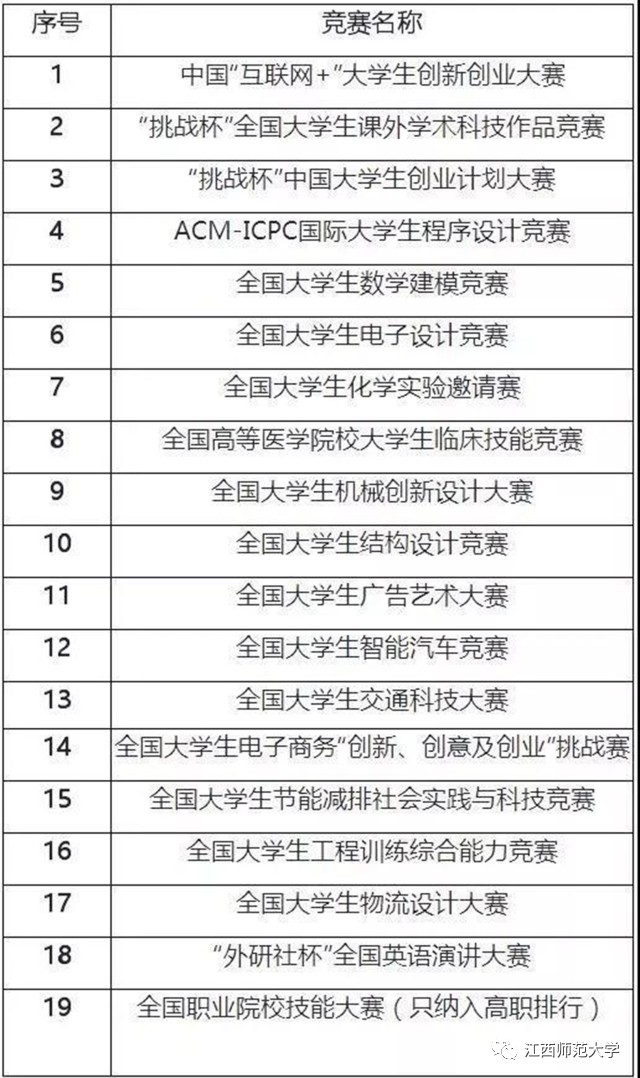 新奥门精准资料免费,科学评估解析_领航款77.210