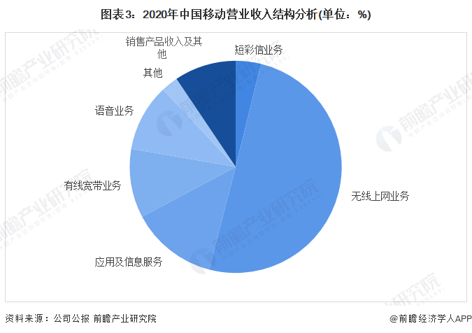 新奥门资料免费大全的特点和优势,数据解读说明_BT59.522