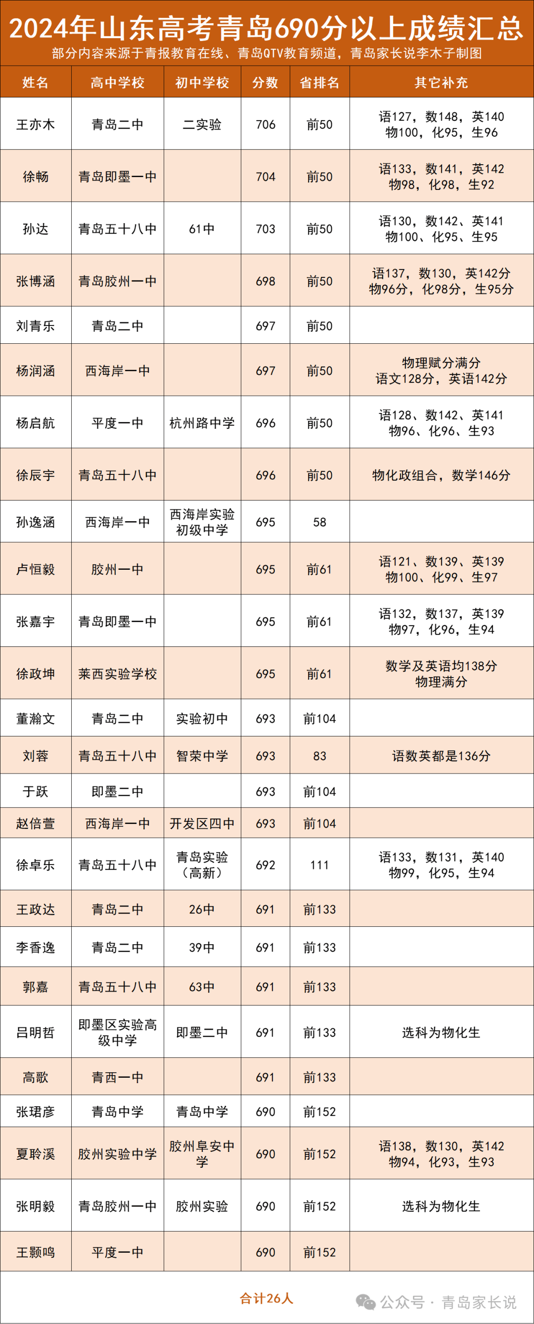 2024澳彩开奖记录查询表,未来趋势解释定义_GM版16.716