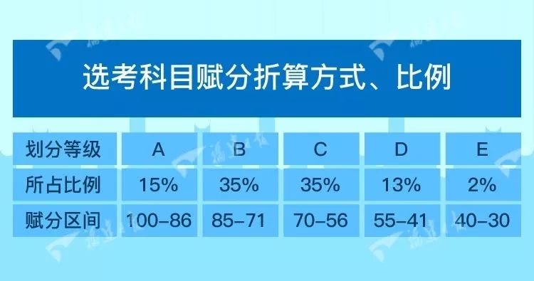 港彩二四六天天好开奖结果,可靠执行策略_复古款75.210