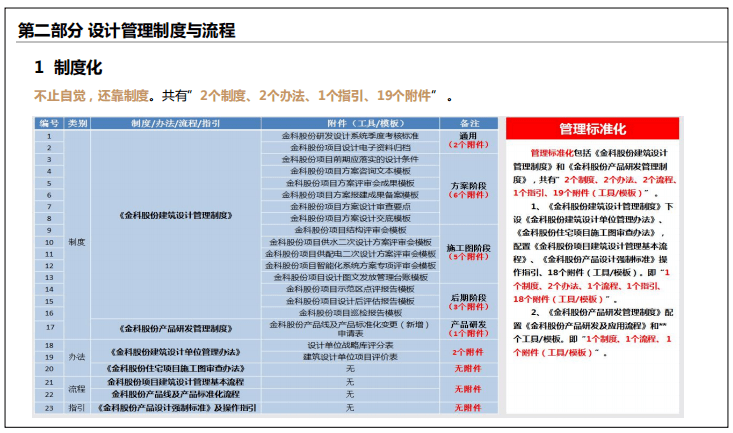 新澳门精准免费资料查看,持续设计解析策略_挑战版59.121