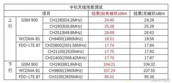 4949澳门今晚开奖结果,系统评估说明_进阶款13.815