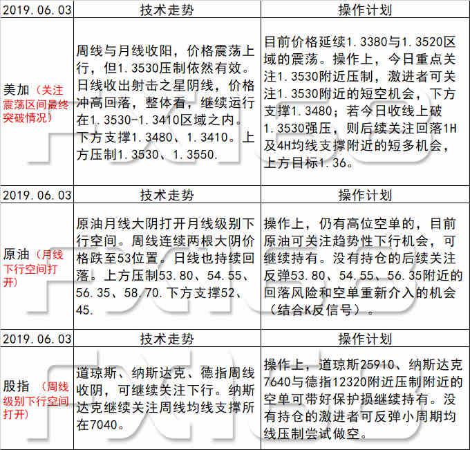 新澳天天开奖资料大全最新54期,快速响应方案落实_影像版81.476