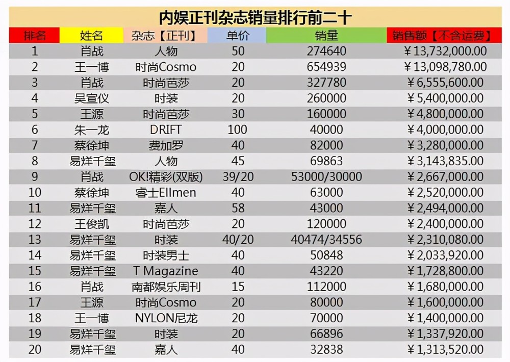 最准一码一肖100准澳门资料,全面分析应用数据_粉丝款89.408