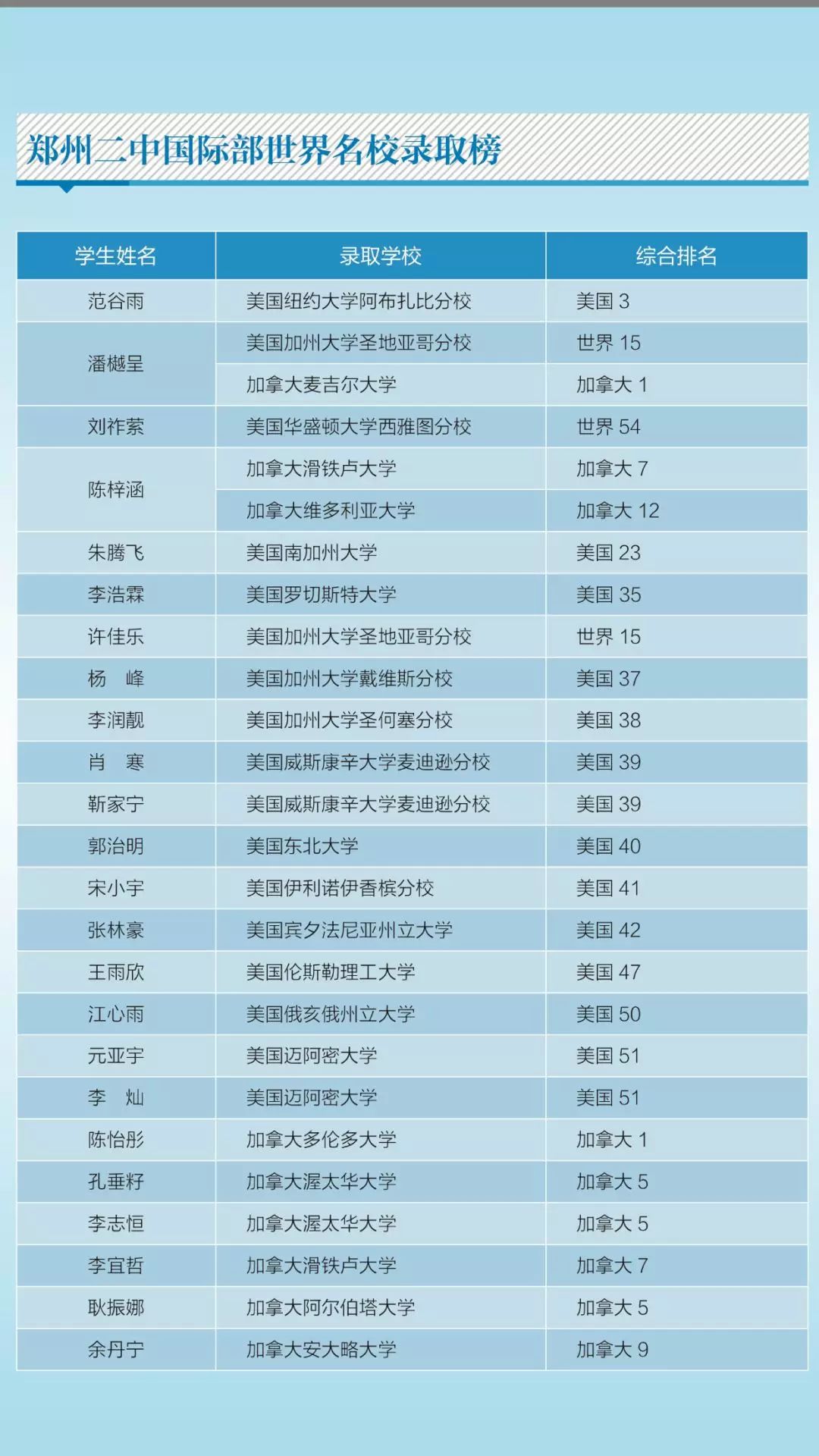 澳门六和免费资料查询,全面解读说明_专属款55.921