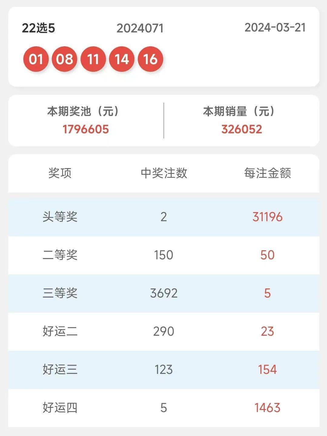 新澳门开奖结果2024开奖记录查询,实践计划推进_pack33.848