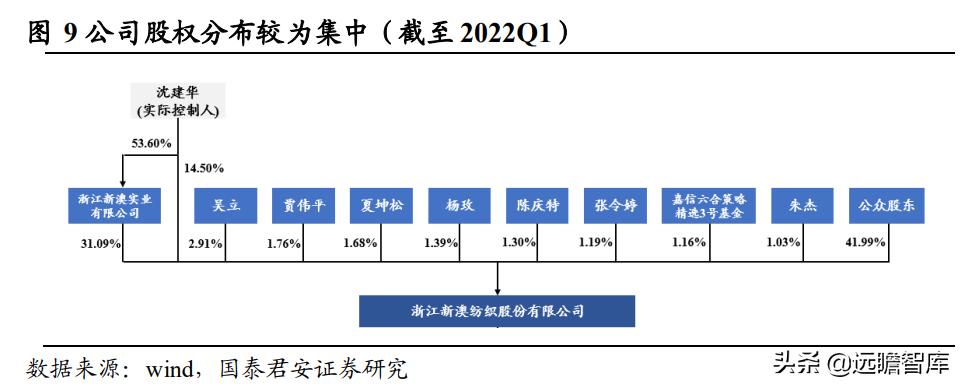 新澳免费资料大全精准版,数据导向实施步骤_经典款68.360