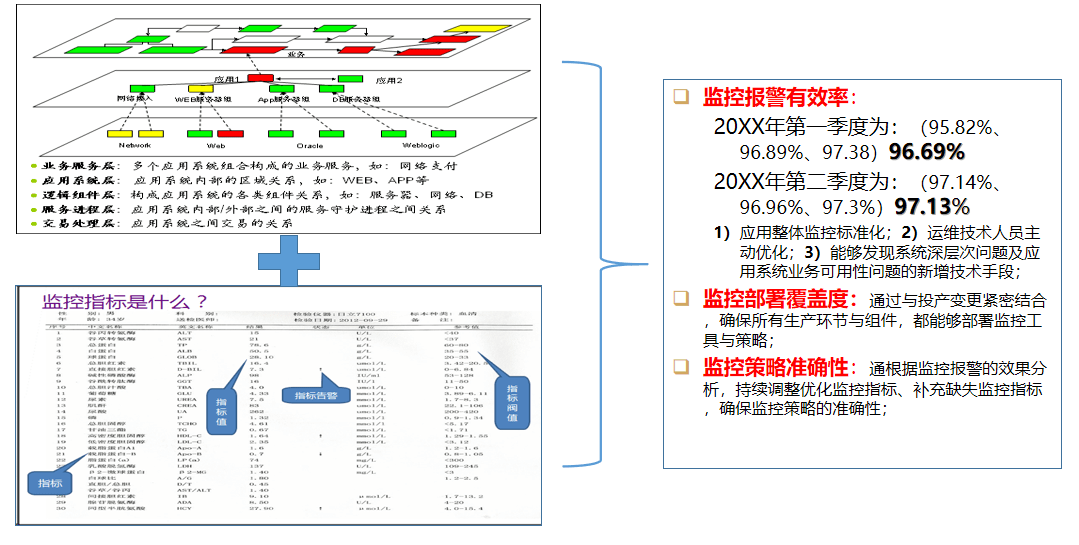 新澳正版资料免费大全,数据导向实施策略_ios44.251