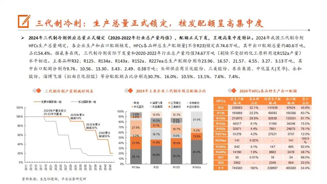 2024澳门正版,战略方案优化_户外版14.127