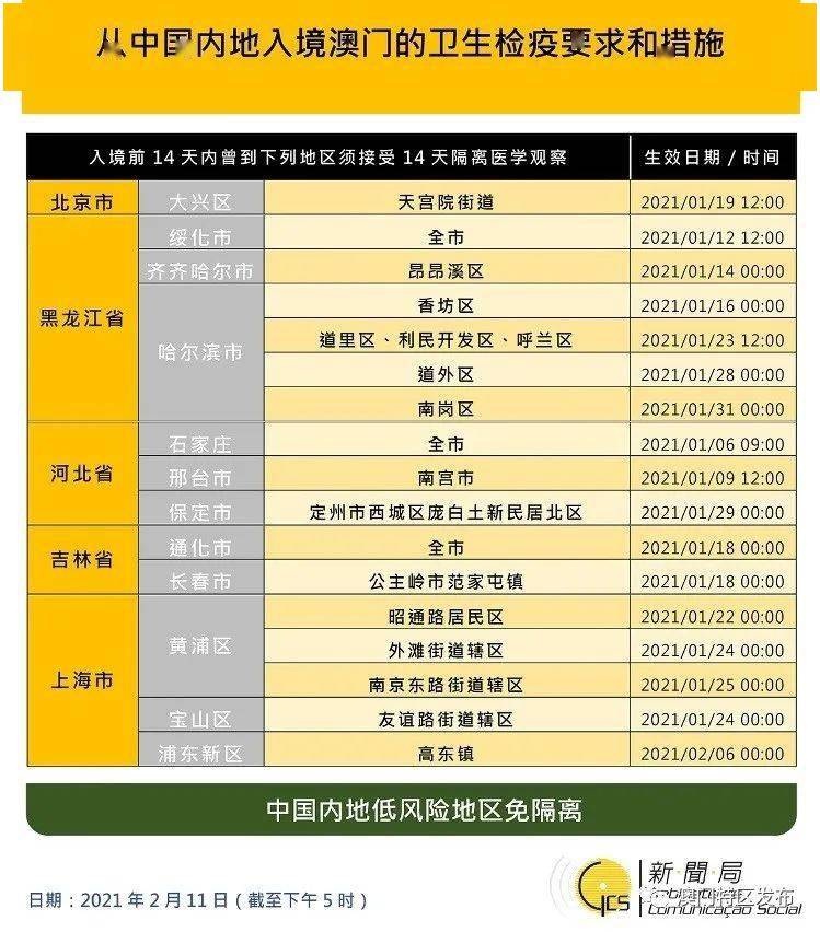 澳门今晚必开一肖1,高度协调策略执行_网红版48.886