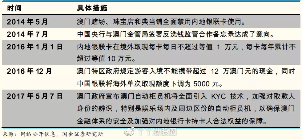 新澳门内部一码精准公开网站,经典解释定义_Mixed98.17